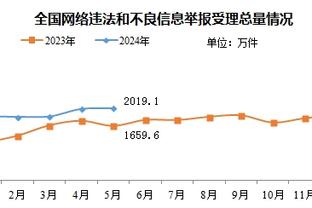 开云综合app截图3